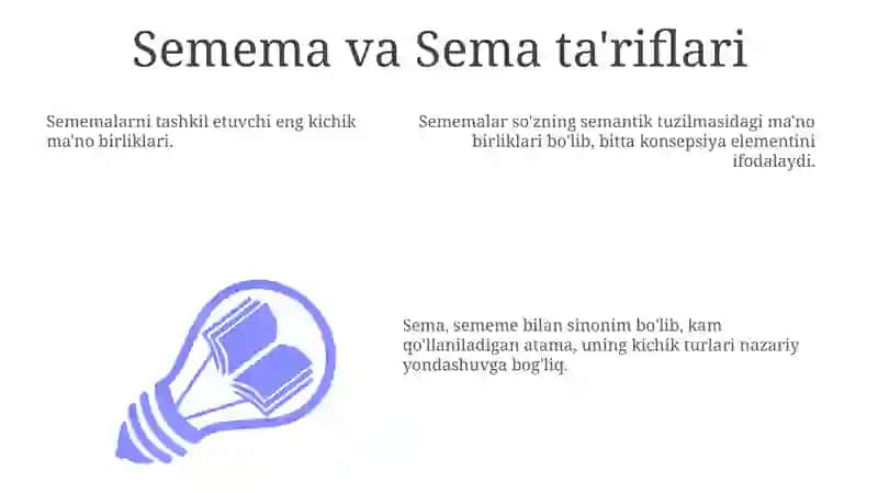 Semema va nutqiy ma'no.Sema va uning turlari 3