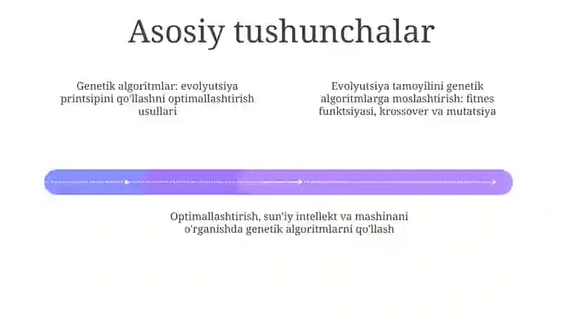 Genetik Algoritmlarni Amalga Oshirish 3