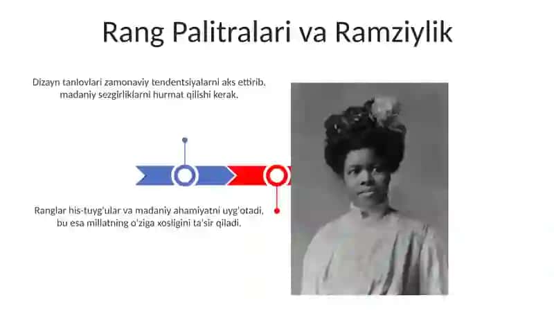 Ayollar milliy koʻylaklarining namunasini tayyorlash 3
