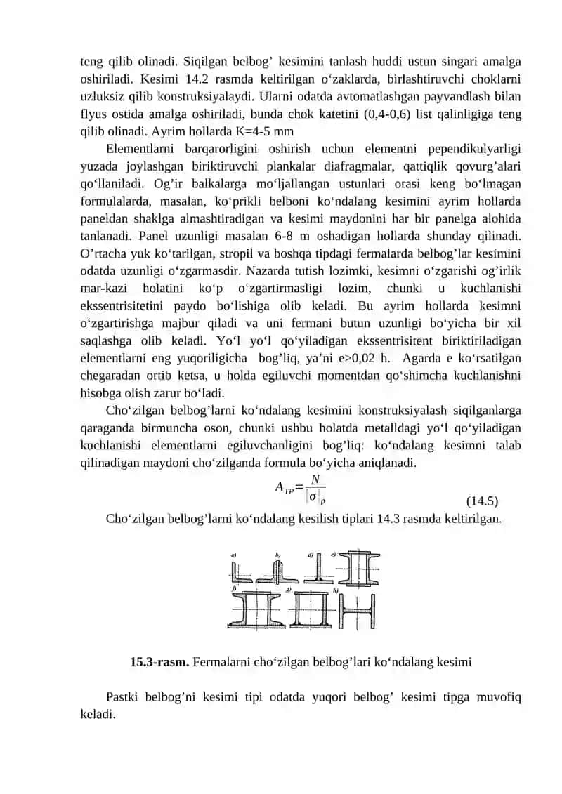Po'lat fermalari 3