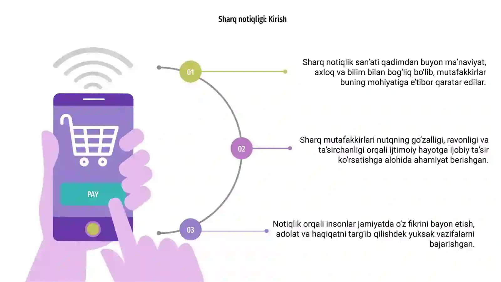 Sharq mutafakkirlarining notiqlik xususida fikrlar SHOP 3