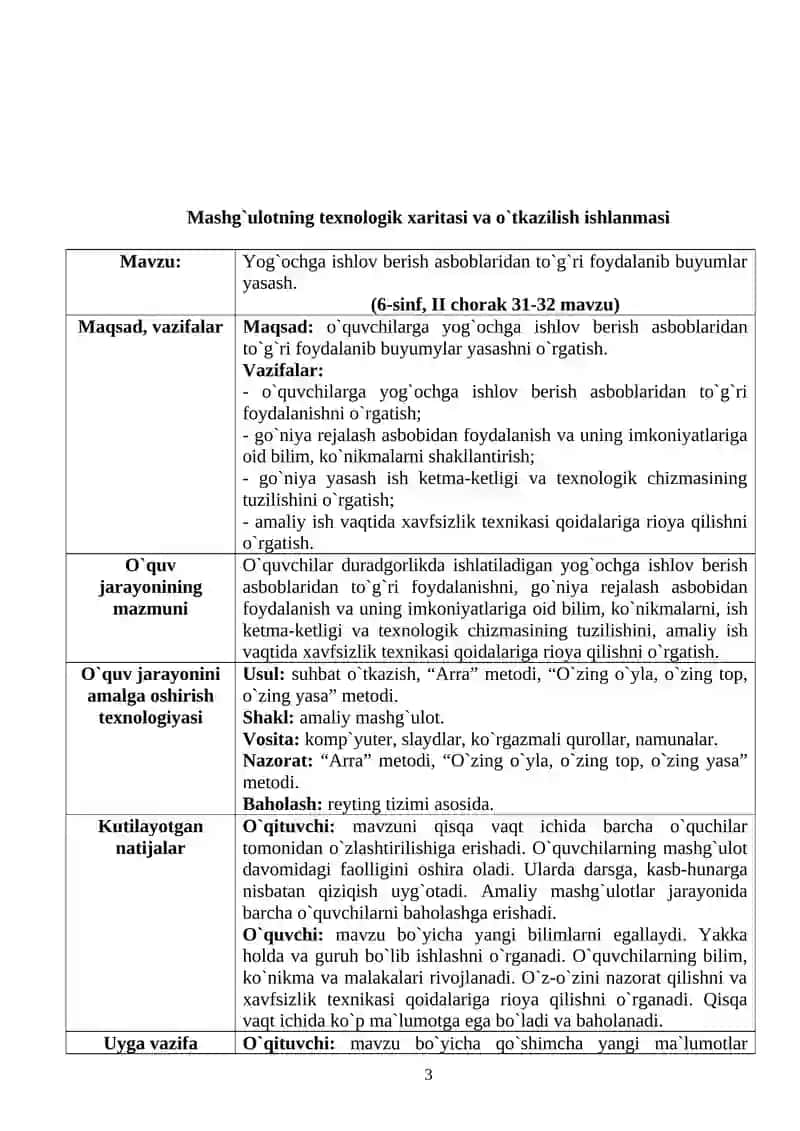 Mehmat ta`limi mashg`ulotlarida ilg`or pеdagogik tеxnologiyalardan foydalanish 3