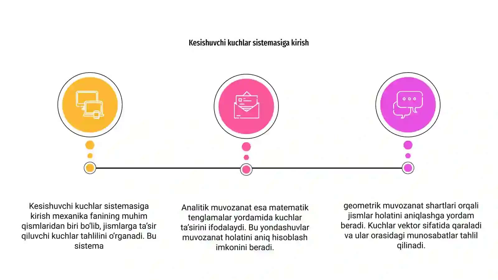 Kesishuvchi kuchlar sistemasining geometrik va analitik muozanat shartlari 3