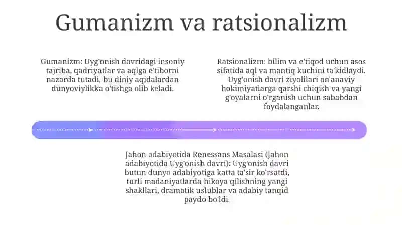 Jahon Adabiyotida Renessans Masalasi 3