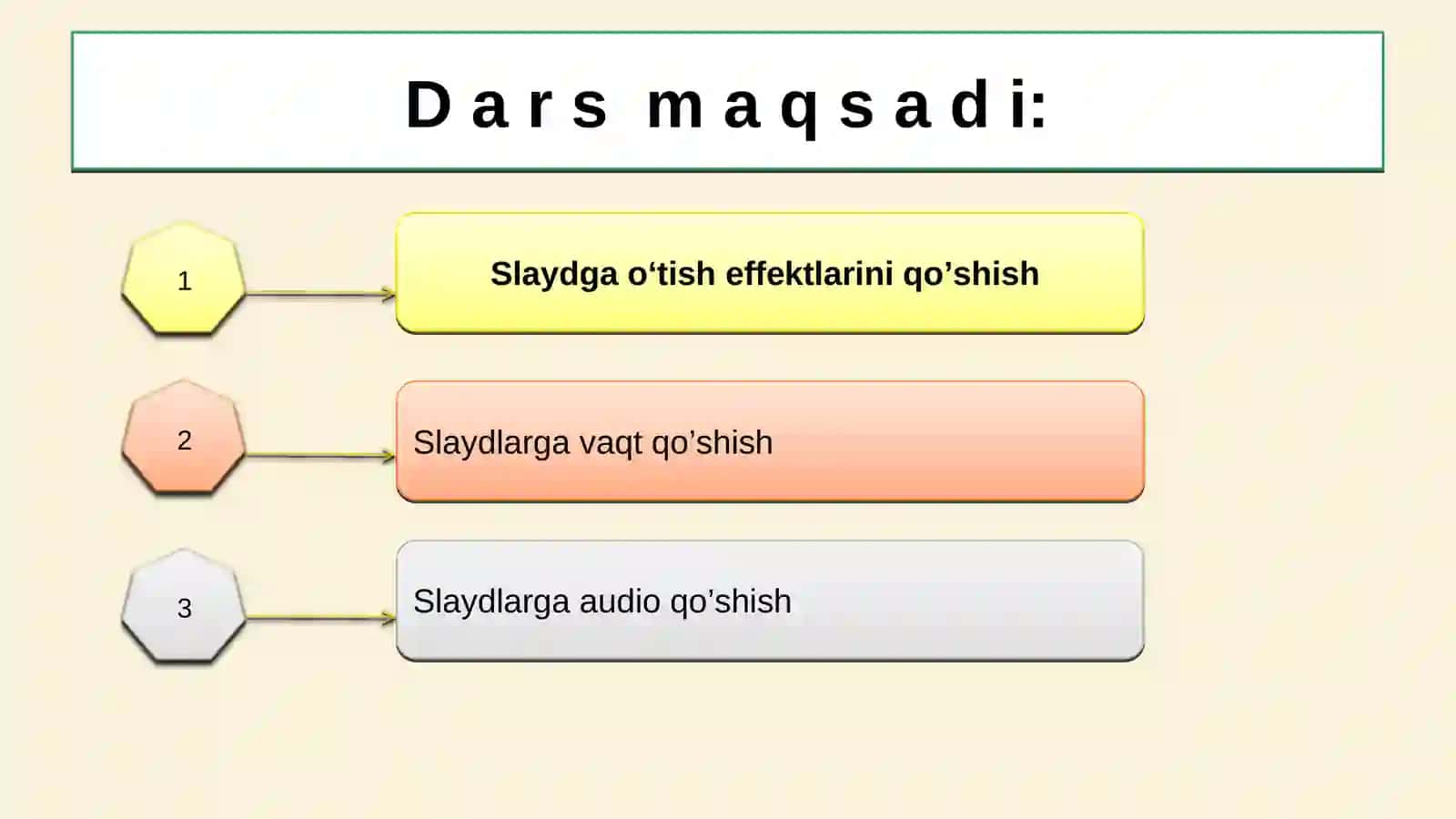 Slaydga o‘tish effektlarini qo’shish.          Slaydlarga vaqt va audio qo‘shish 3