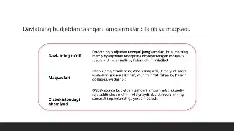Davlatning budjetdan tashqari jamg'armalari 3