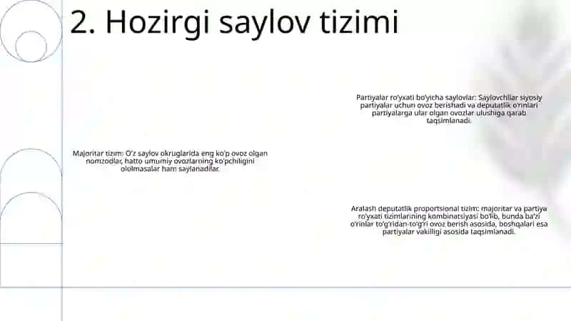 O'Zbekistonda Saylov Tizimi 3
