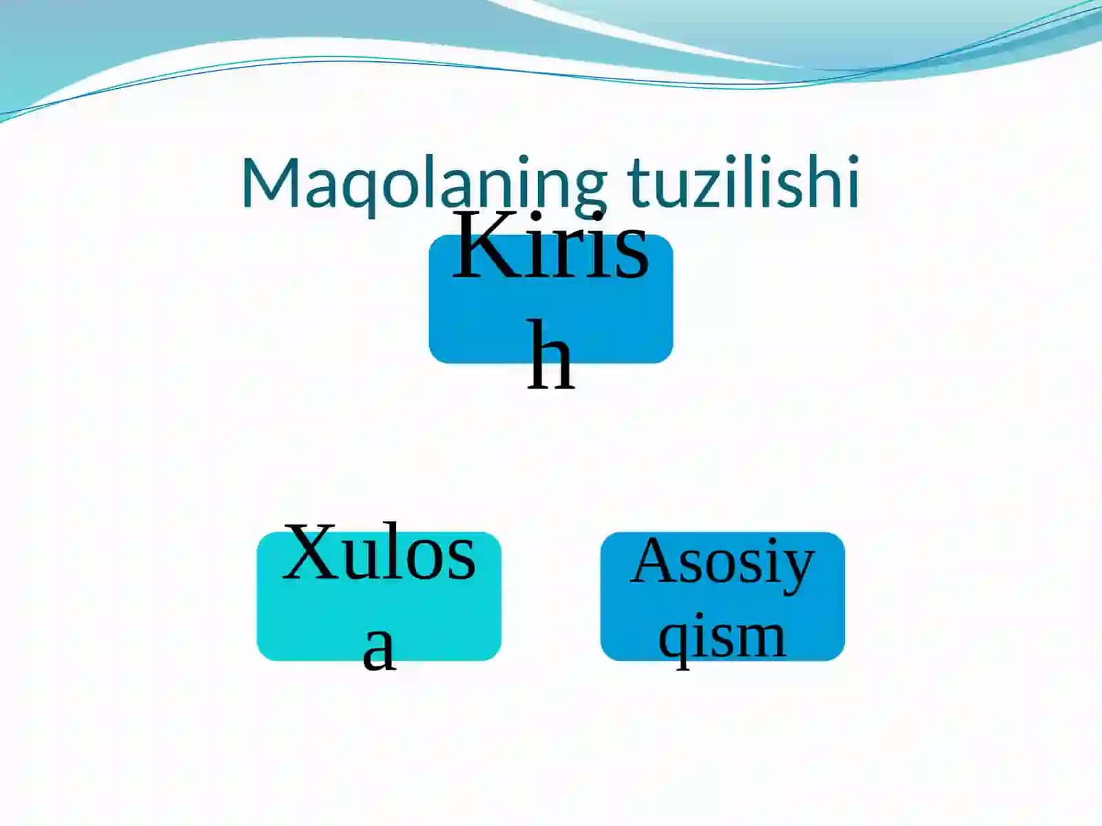 Ilmiy maqolalar yozish qoidalari 3