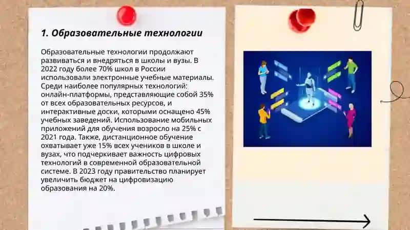 Образовательные технологии 3