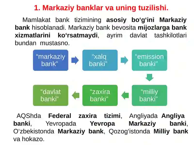 Markaziy banklar va ularning funksiyalari 3