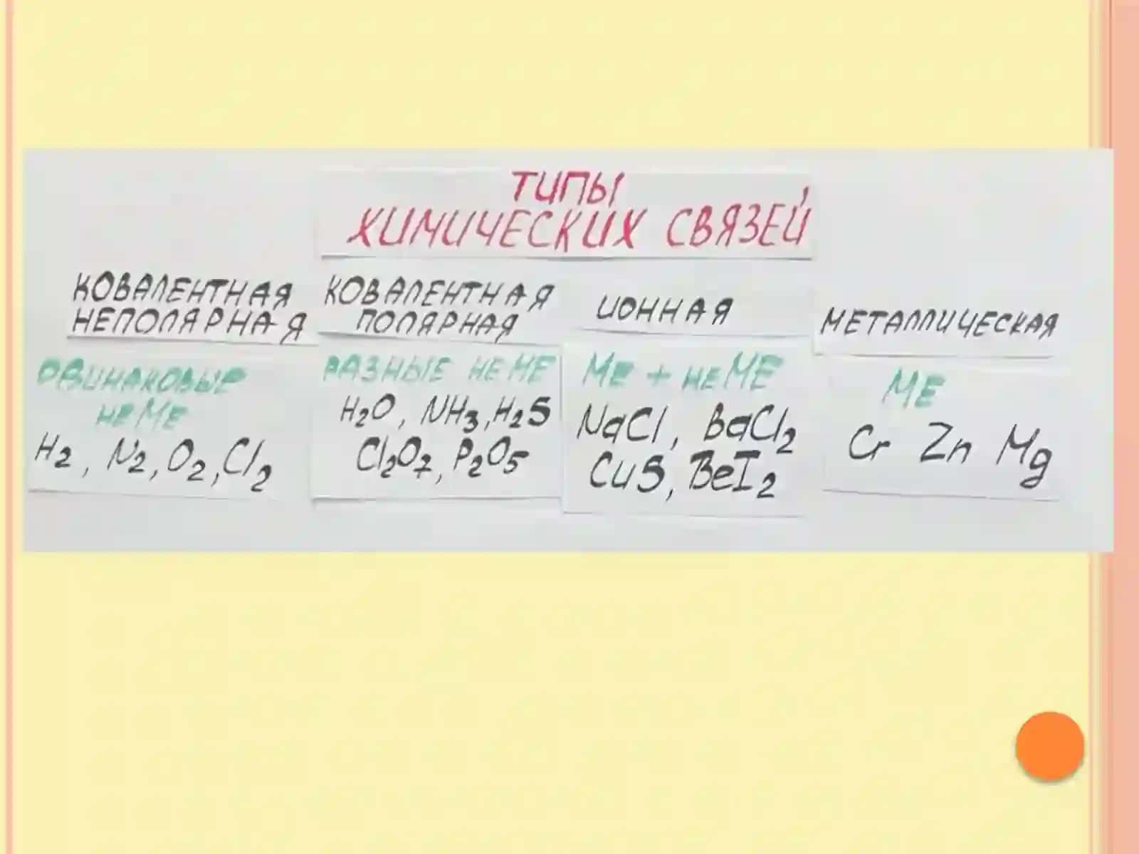 Химическая связь 3