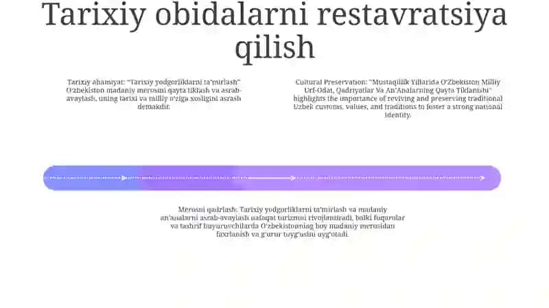 Mustaqillik Yillarida OʻZbekiston Milliy Urf-Odat, Qadriyatlar Va AnʼAnalarning Qayta Tiklanishi 3