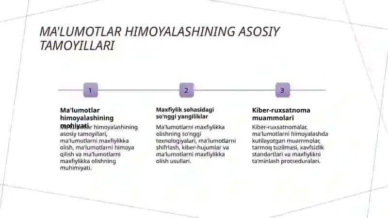 Axborot xafsizligini taminlashning zamonaviy usullari va vositalari 3