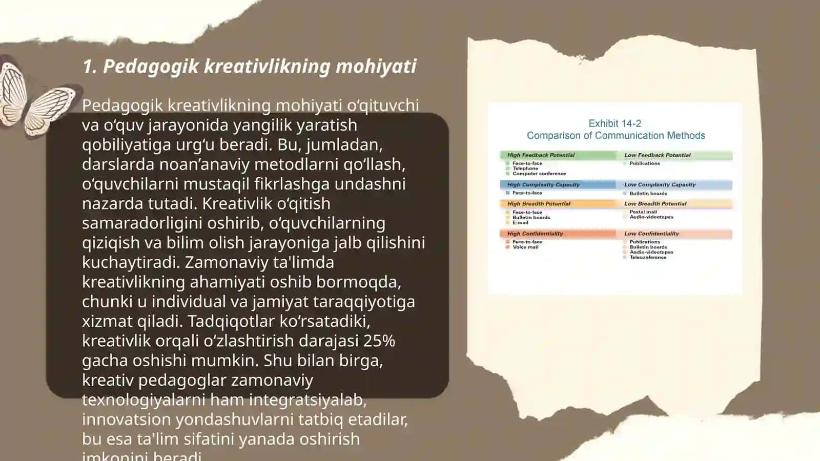 Pedogogik kreatif tasir korsatish kommunikativ qobuliyatning asosiy usuli sifatida 3