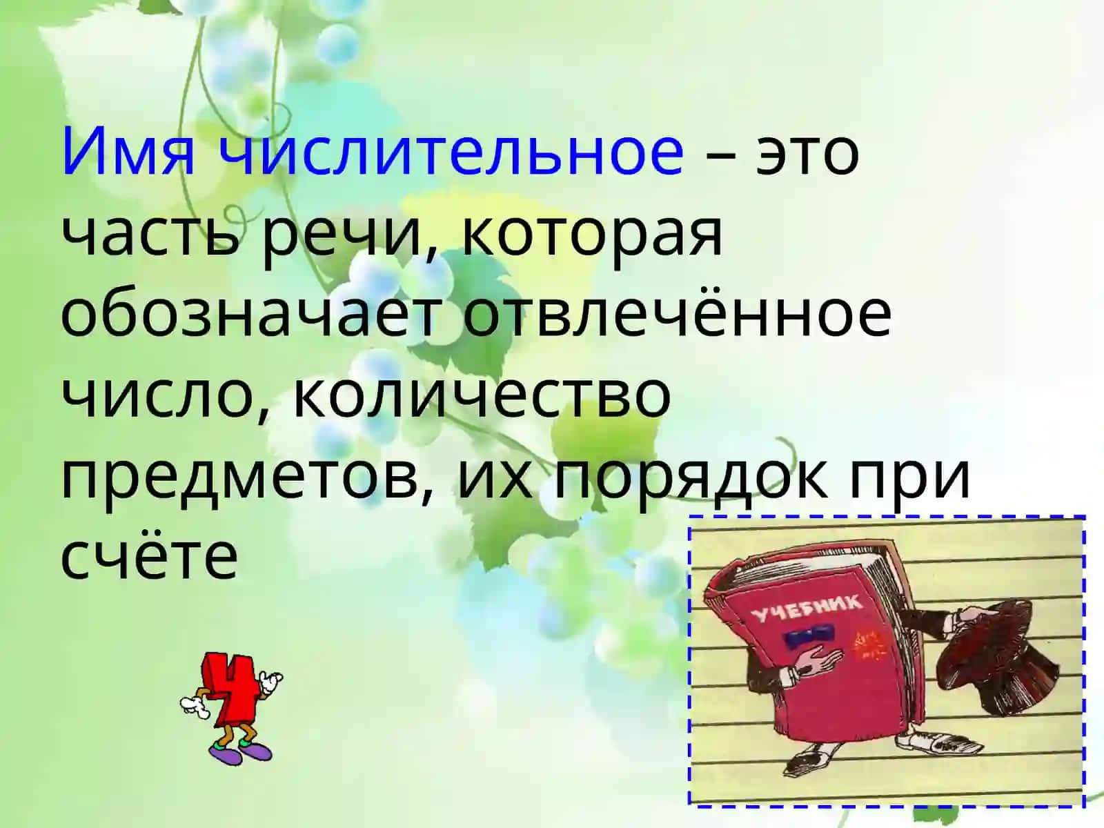 Урок русского языка в6 классе 3