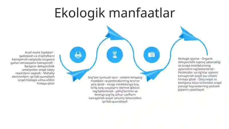 Ekologik Toza Oziq Ovqat Maxsulotlari 3