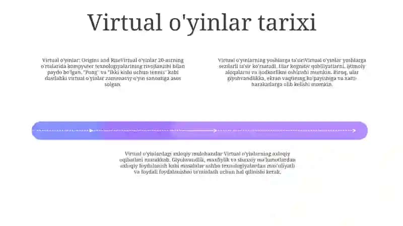 Vertual Òyinlarning Yoshlarga Tasiri 3