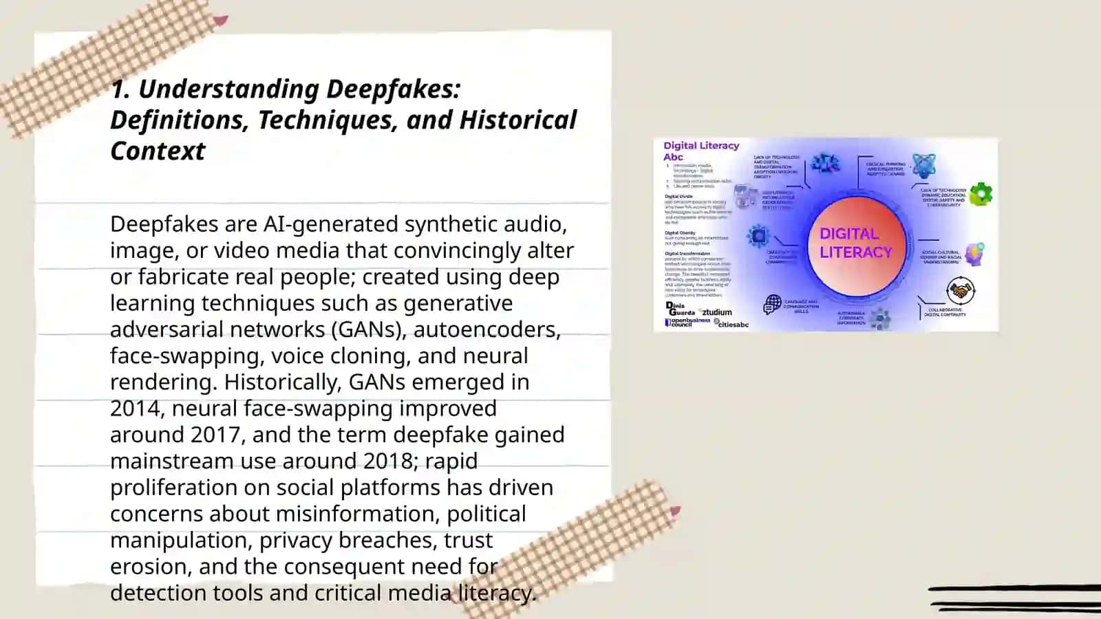 From Misinformation to Meta-Awareness: Developing Critical Media Literacy Skills in the Age of Deepfakes and Generative AI 3