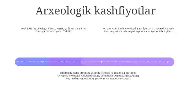 Qadimgi Davr Eron Tarixiga Oid Adabyotlar Tahlili 3