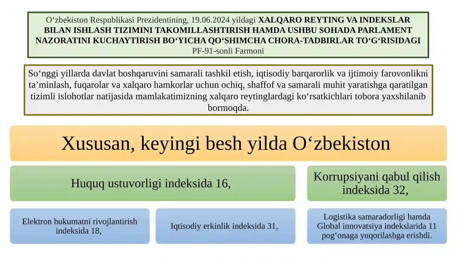 Raqamli Iqtisodiyotning Rivojlanish Darajasi va Raqamli Globallashuv Darajasi Tahlili 3