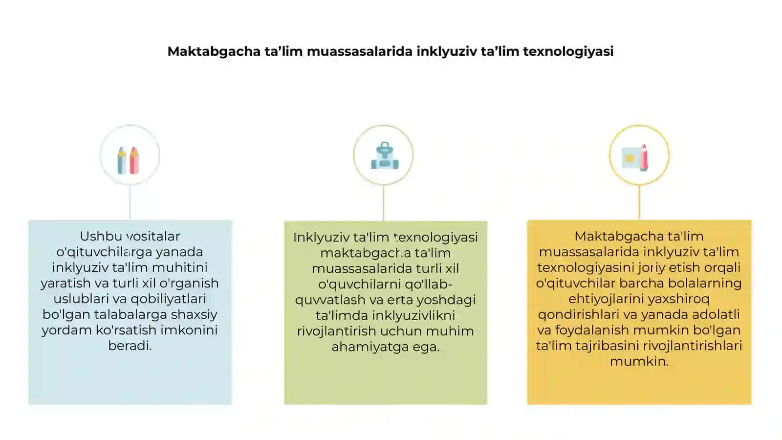 Maktabgacha ta'lim muassasalarida inklyuziv ta’lim texnologiyasi 3
