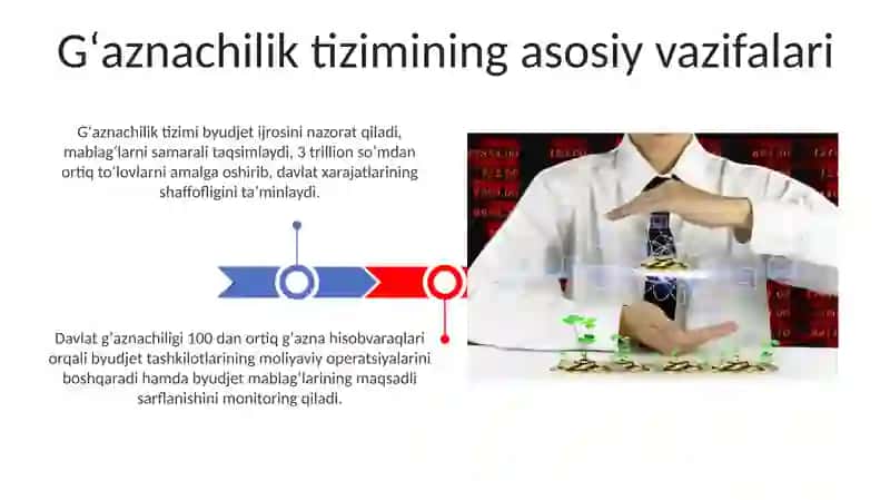 Gʻaznachilik tizimining asosiy vazifalari 3