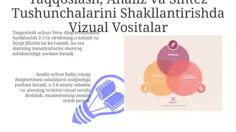 Taqqoslash, Analiz va Sintez Tushunchalarini Shakllantirishda Vizual Vositalar 3