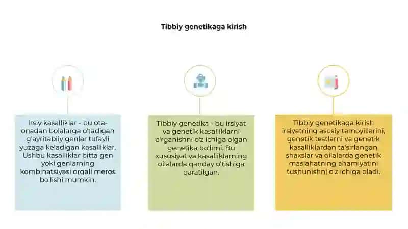 Tibbiy Genetika. Irsiy Kasalliklar 3