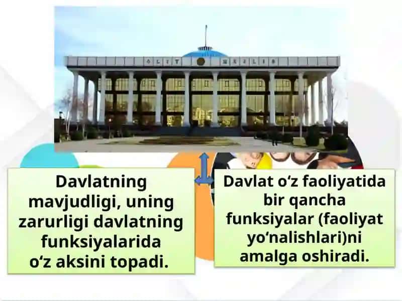Davlat funksiyalari 3