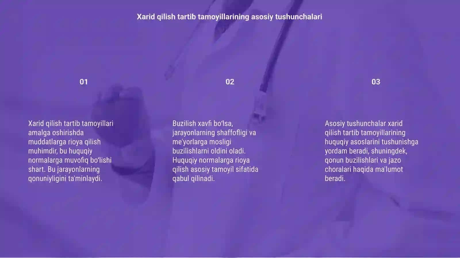 Xarid qilish tartib tamoyillarini amalga oshirish muddatlari: huquqiy normalar va buzilish xavflari 3