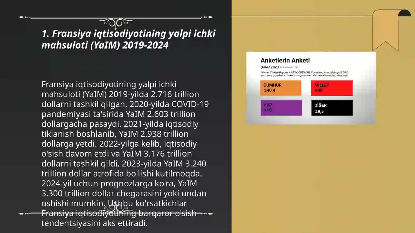 Fransiya iqtisodiyoti 2019-2024 yil statistikadida 3