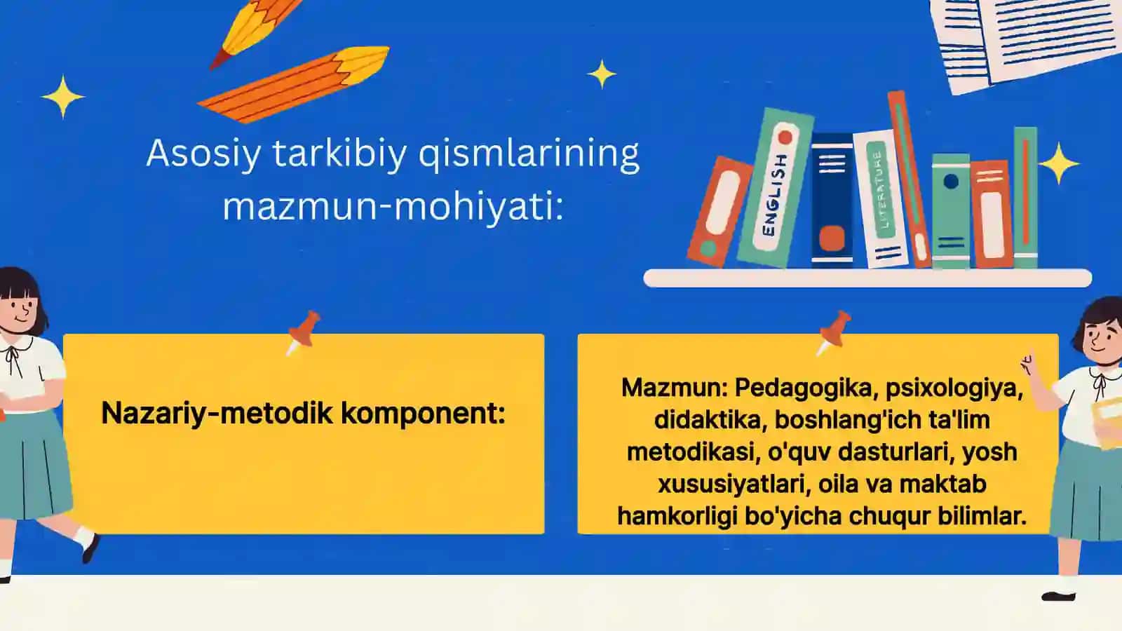 Boshlangʻich taʼlim oʻqituvchisining kasbiy kompensatsiyasi 3