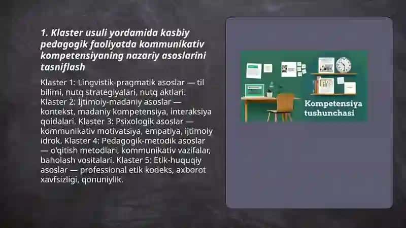 Kasbiy pedagogik faoliyatda kommunikativ kompetensiyaning o'rni mavzusini klaster usulida tasniflash 3