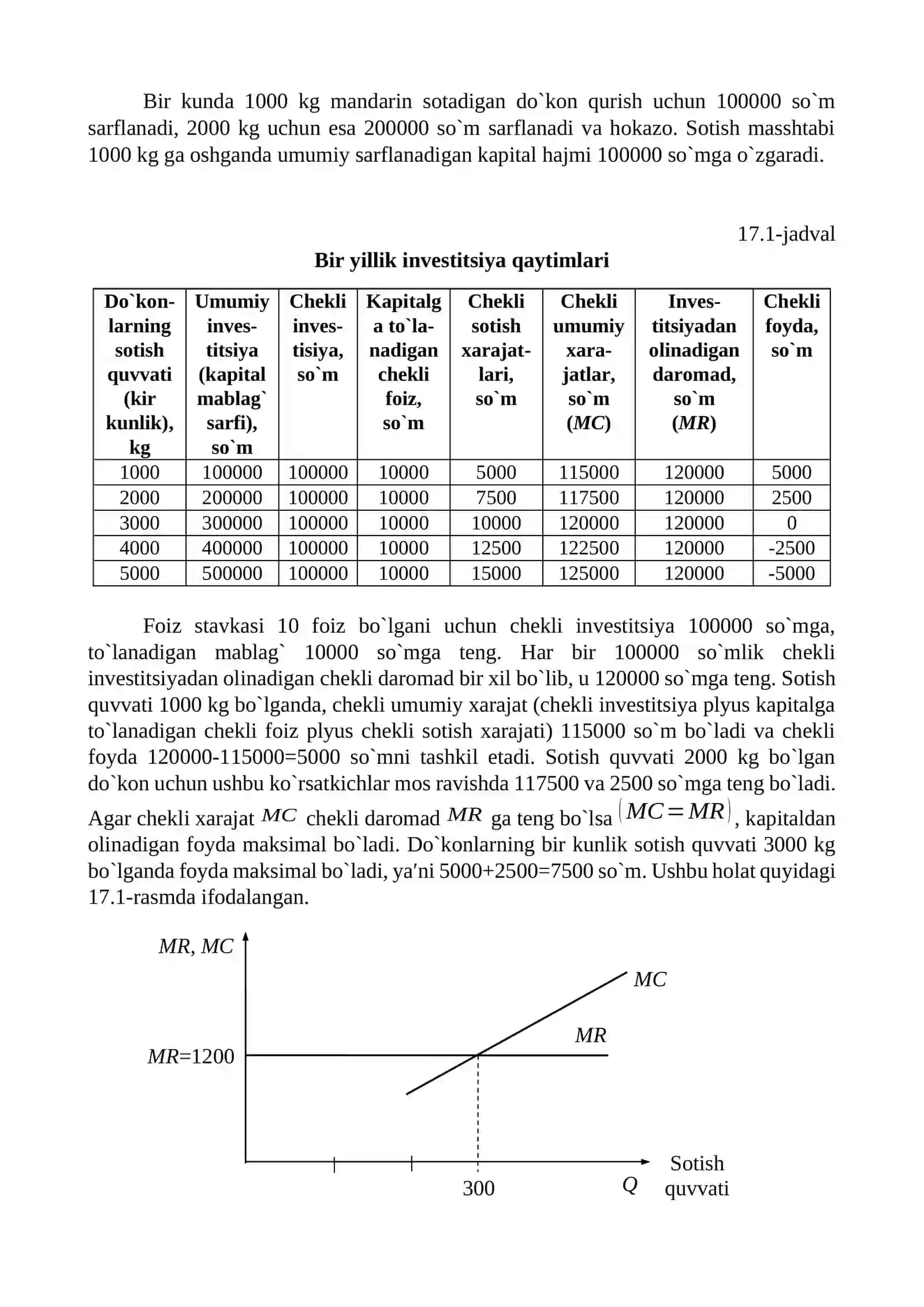 Kapital qo`yilmalar va kapital bozori 3