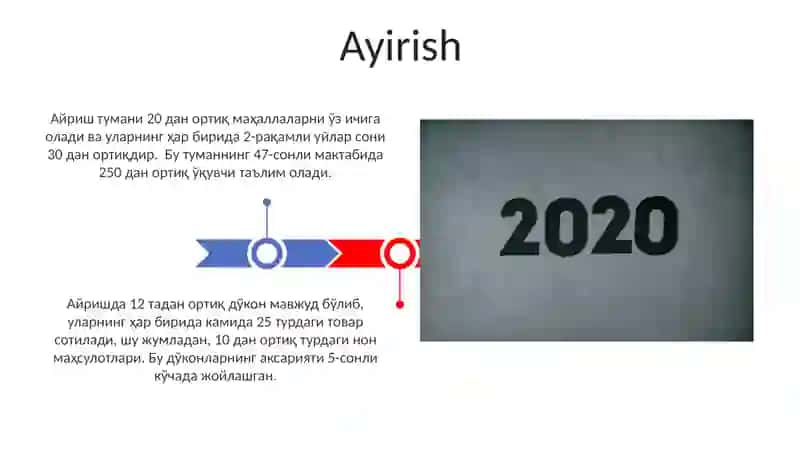 Ikki Xonali Sonlar bilan Amlalar 3