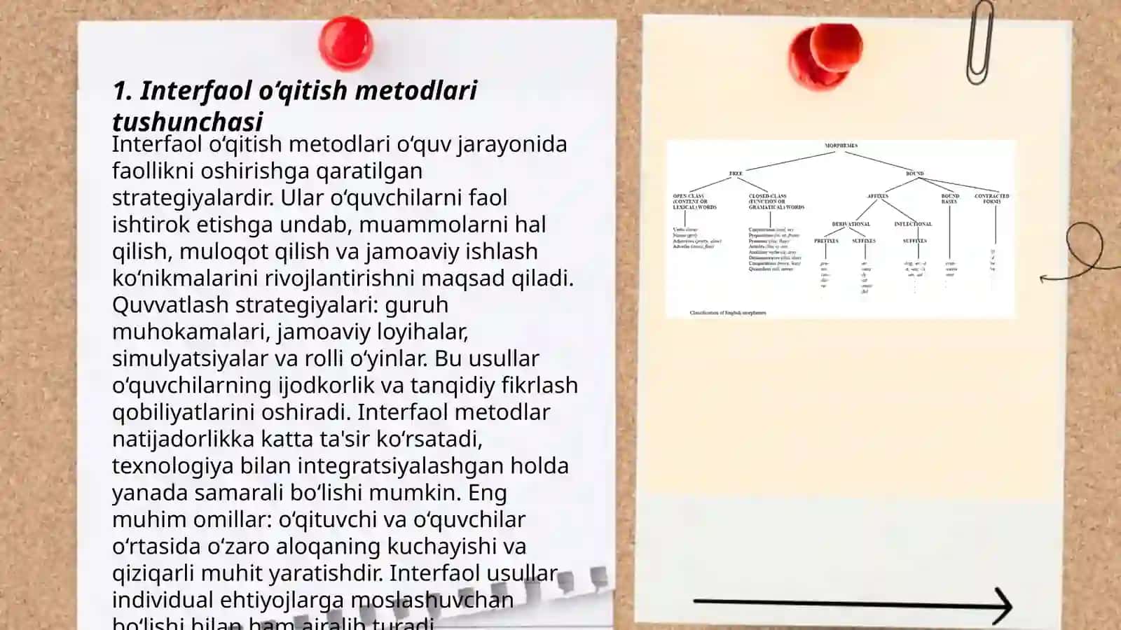 O’qitishning interfaol metodi ularning tasnifi 3