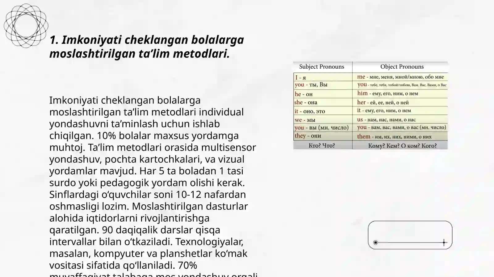 Imkoniyati cheklangan bolalarga moslashtirilgan ta’lim metodlari 3