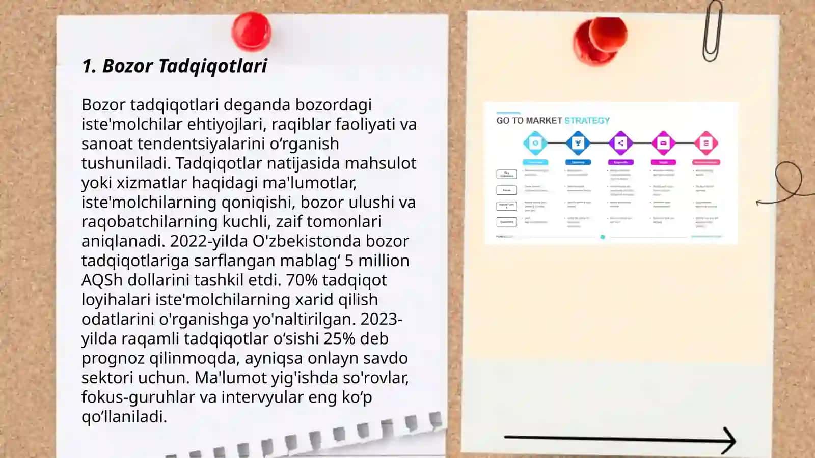 Marketing va brend strategiyasi asoslari 3