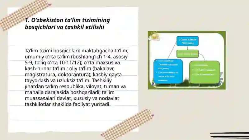 Oʻzbekistonda talim tizimi.Oʻzbek tili va uning tillar tizimidagi oʻrni 3