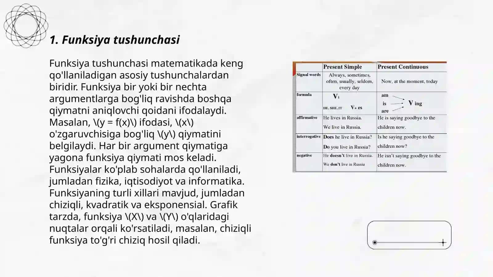 Matematika fanidan Funksiyalar mavzusi bo'yicha o'yin texnologiyasiga asoslangan o'yin mashg'ulotini loyihalashtirish 3