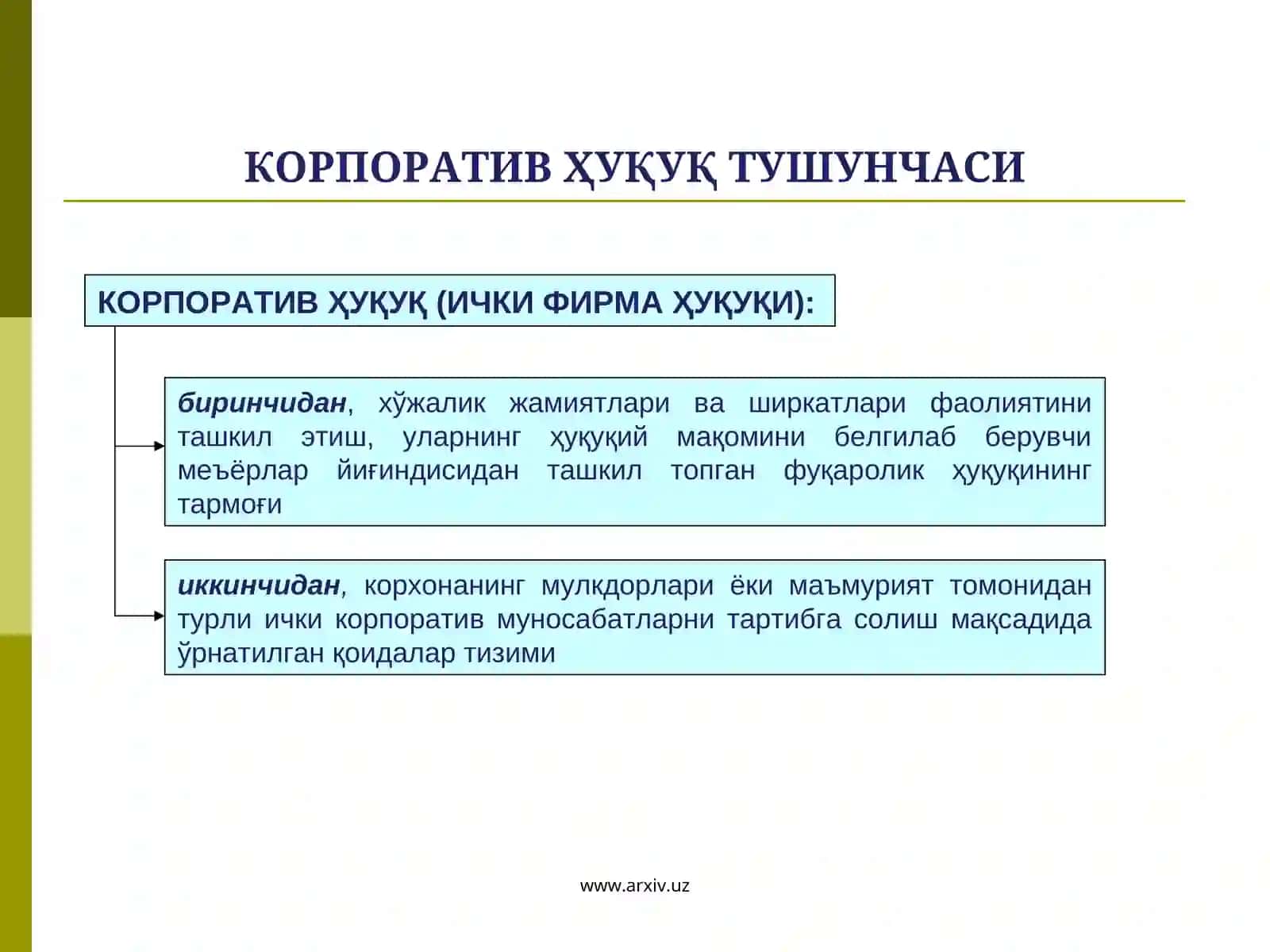 Корпоратив ҳуқуқ тушунчаси, предмети, усуллари ва тамойиллари 3