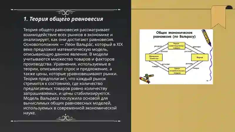 Маржиналисиические идеи Л.Вальраса 3