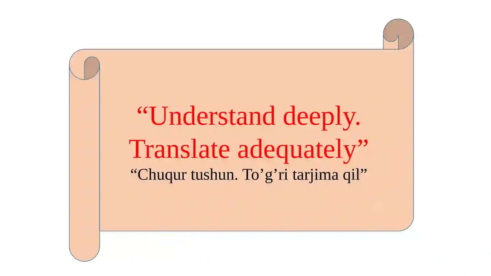 Text translation and practice 3
