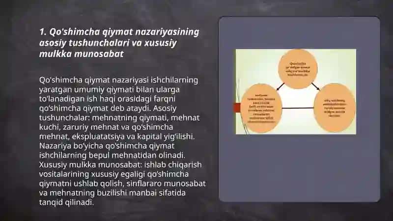 Qo'shimcha qiymat nazariyasin. Xususiy mulkka munosabat 3