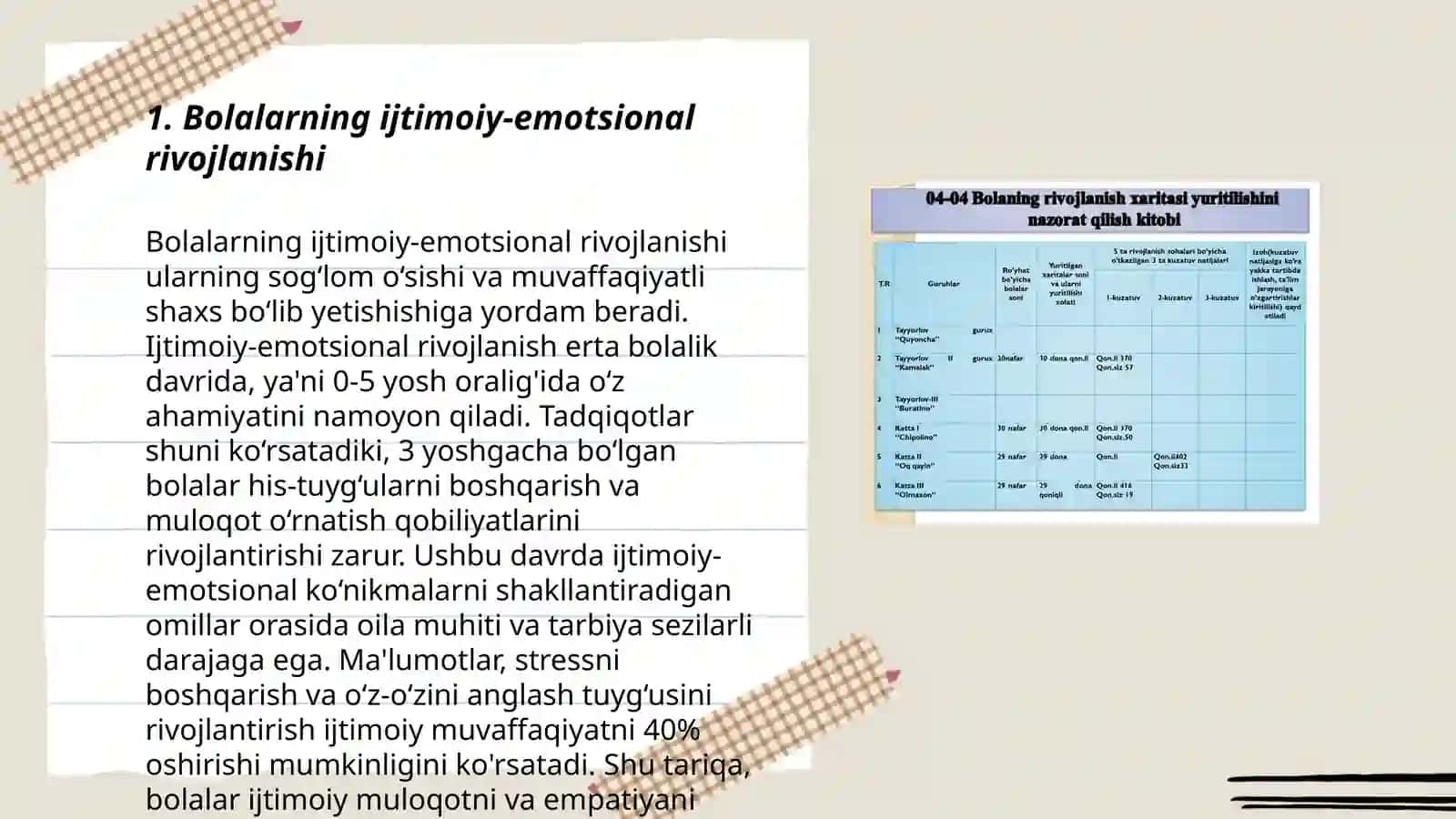 Maktabgacha ta'lim tashkilotlarida 10 kunlik davra suhbati 3