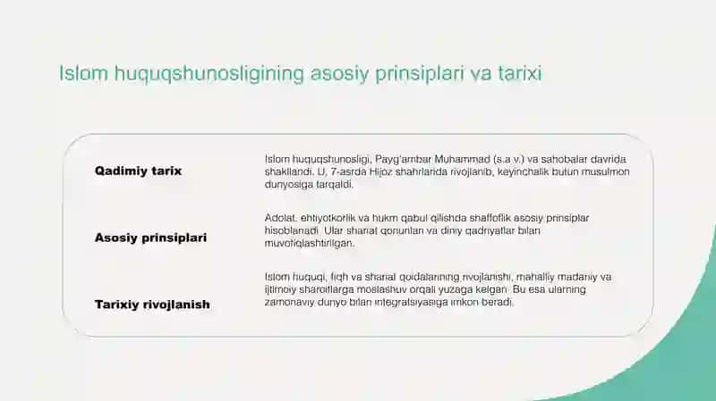 Islom huquqshunosligida oila , nikoh , taloq, idda, zihor tushunchalari 3