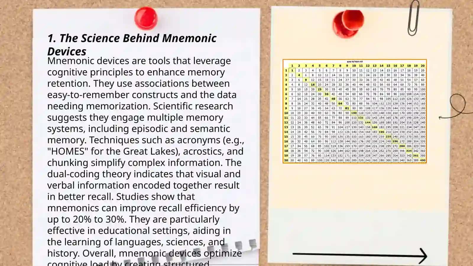 TECHNIQUES AND BENEFITS OF USING MNEMONIC DEVICES TO IMPROVE MEMORY AND LEARNING RETENTION 3