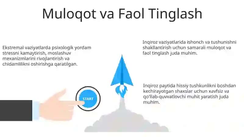 Psixologik yordam strategiyalari 3