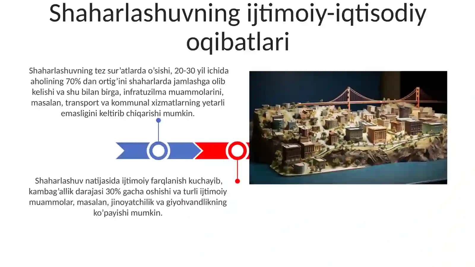 Shahar aholisi geografiyasi va urbanizatsiya jarayoni 3