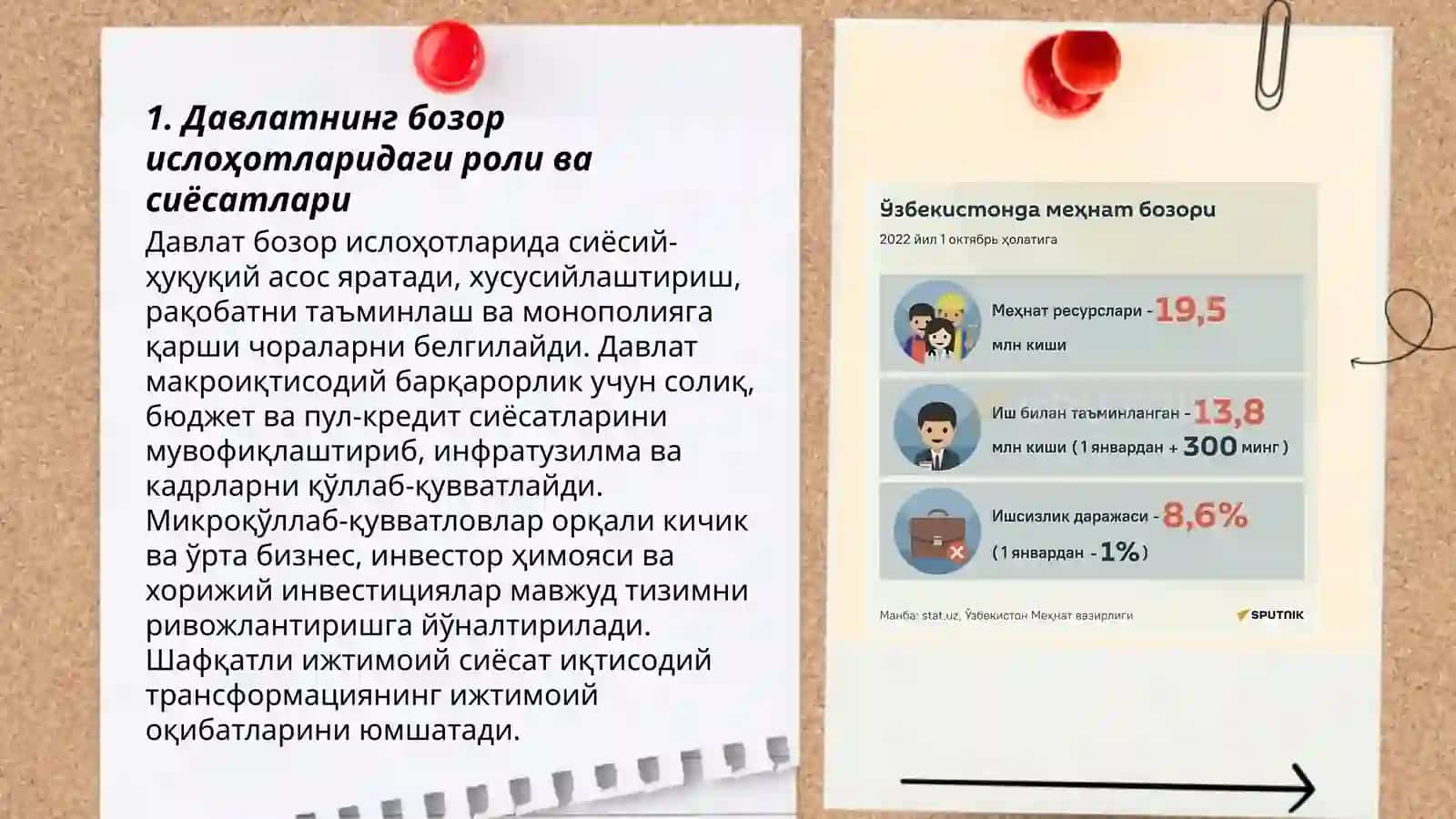 Давлатнинг бозор ислоҳотларидаги роли ва сиёсатлари 3